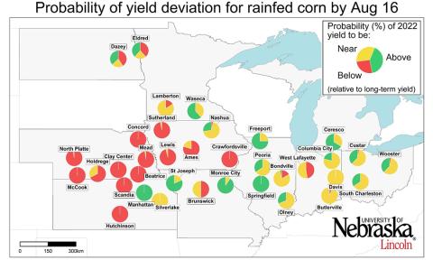 雨养玉米产量图表