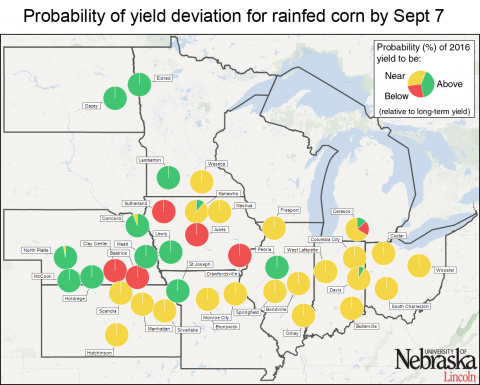 Probabilities of yield deviations for rainfed corn production across the Corn Belt.