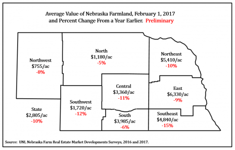 显示截至2017年2月1日内布拉斯加州农业土地价值的地图
