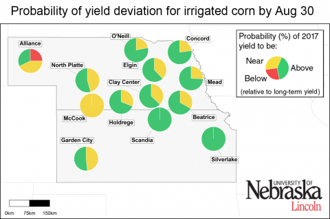 内布拉斯加州和堪萨斯州季末灌溉玉米产量预测