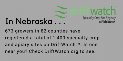 DriftWatch facts