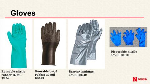 不同类型的手套适用于不同类型的农药。