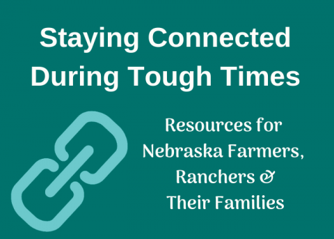 与内布拉斯加州农民，牧场主及其家庭的竞争时间资源保持联系的资源
