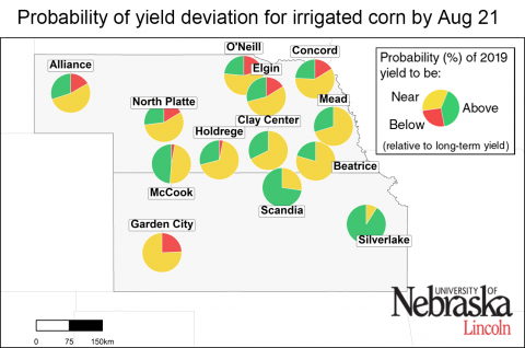 内布拉斯加州和堪萨斯州灌溉区玉米产量偏离长期平均产量潜力的可能性图。